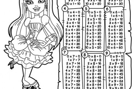 Coloriage-a-lecole-Tables-de-multiplication-Monster-Hight.jpg