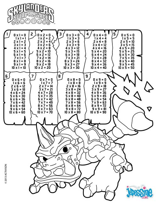 Coloriage-a-lecole-Tables-de-multiplication-Skylanders.jpg